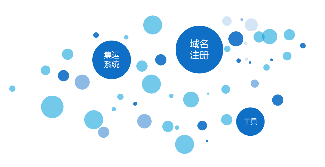 百宝代客户端公测，集运系统SAAS云平台